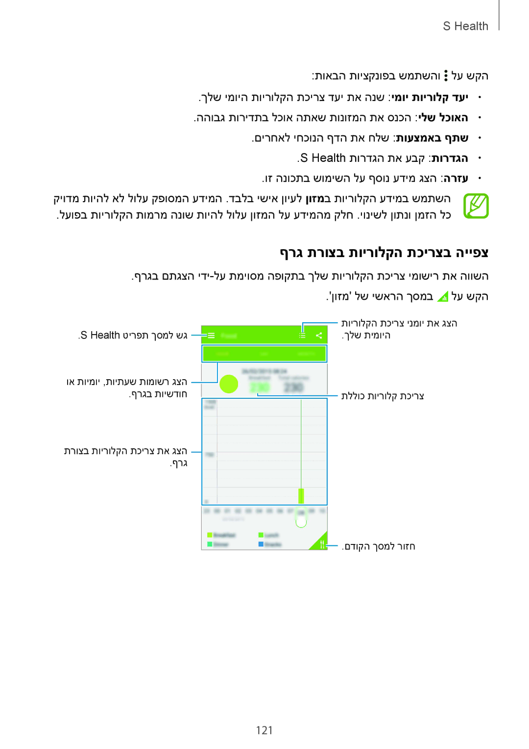 Samsung SM-G850FZWESEE, SM-G850FZWETMT, SM-G850FZDESEE, SM-G850FZKESEE, SM-G850FHSESEE ףרג תרוצב תוירולקה תכירצב הייפצ, 121 