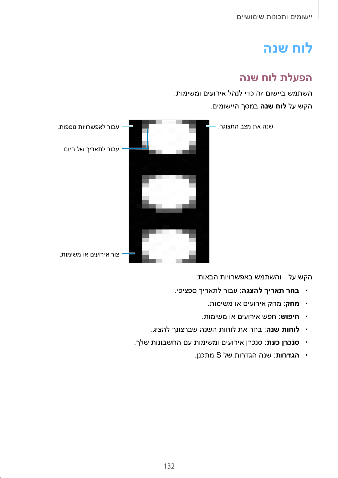 Samsung SM-G850FZWETMT, SM-G850FZWESEE, SM-G850FZDESEE, SM-G850FZKESEE, SM-G850FHSESEE, SM-G850FZDEPTR הנש חול תלעפה, 132 