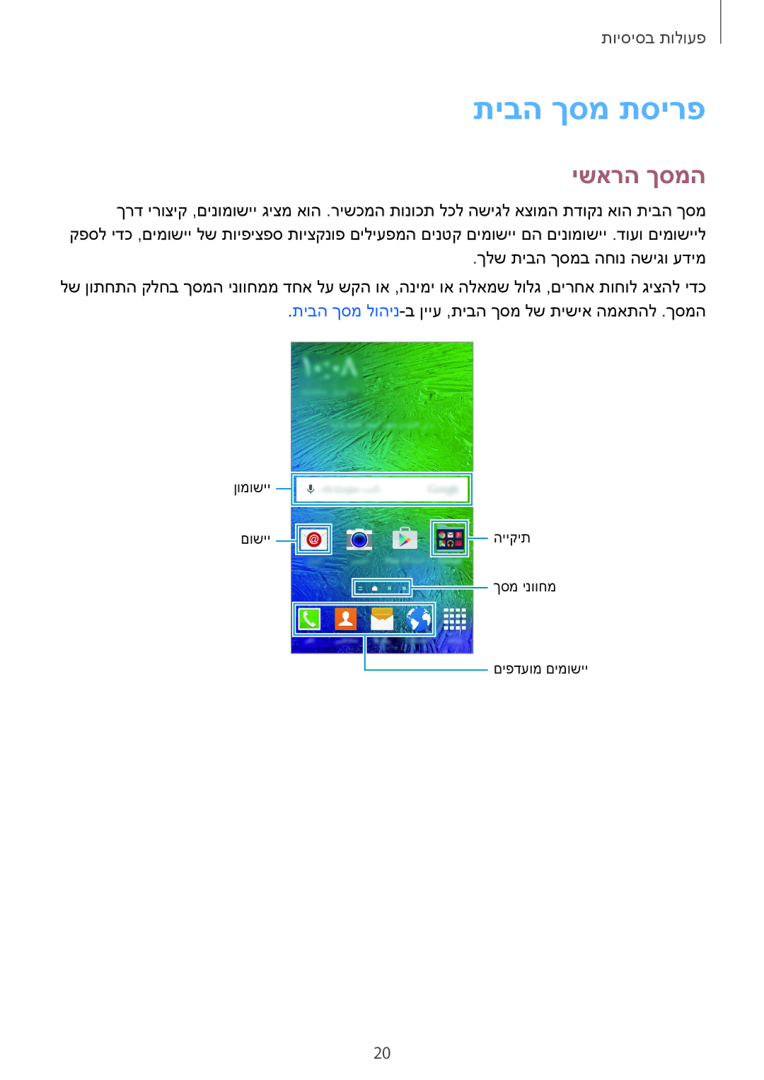 Samsung SM-G850FHSEPTR, SM-G850FZWETMT, SM-G850FZWESEE, SM-G850FZDESEE, SM-G850FZKESEE manual תיבה ךסמ תסירפ, ישארה ךסמה 