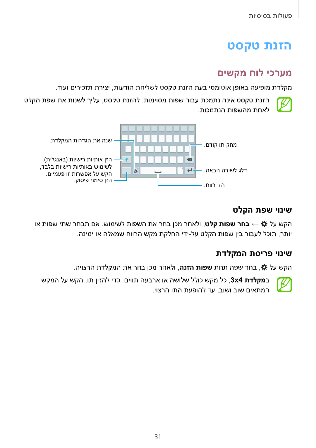 Samsung SM-G850FHSECEL, SM-G850FZWETMT, SM-G850FZWESEE manual טסקט תנזה, םישקמ חול יכרעמ, טלקה תפש יוניש, תדלקמה תסירפ יוניש 