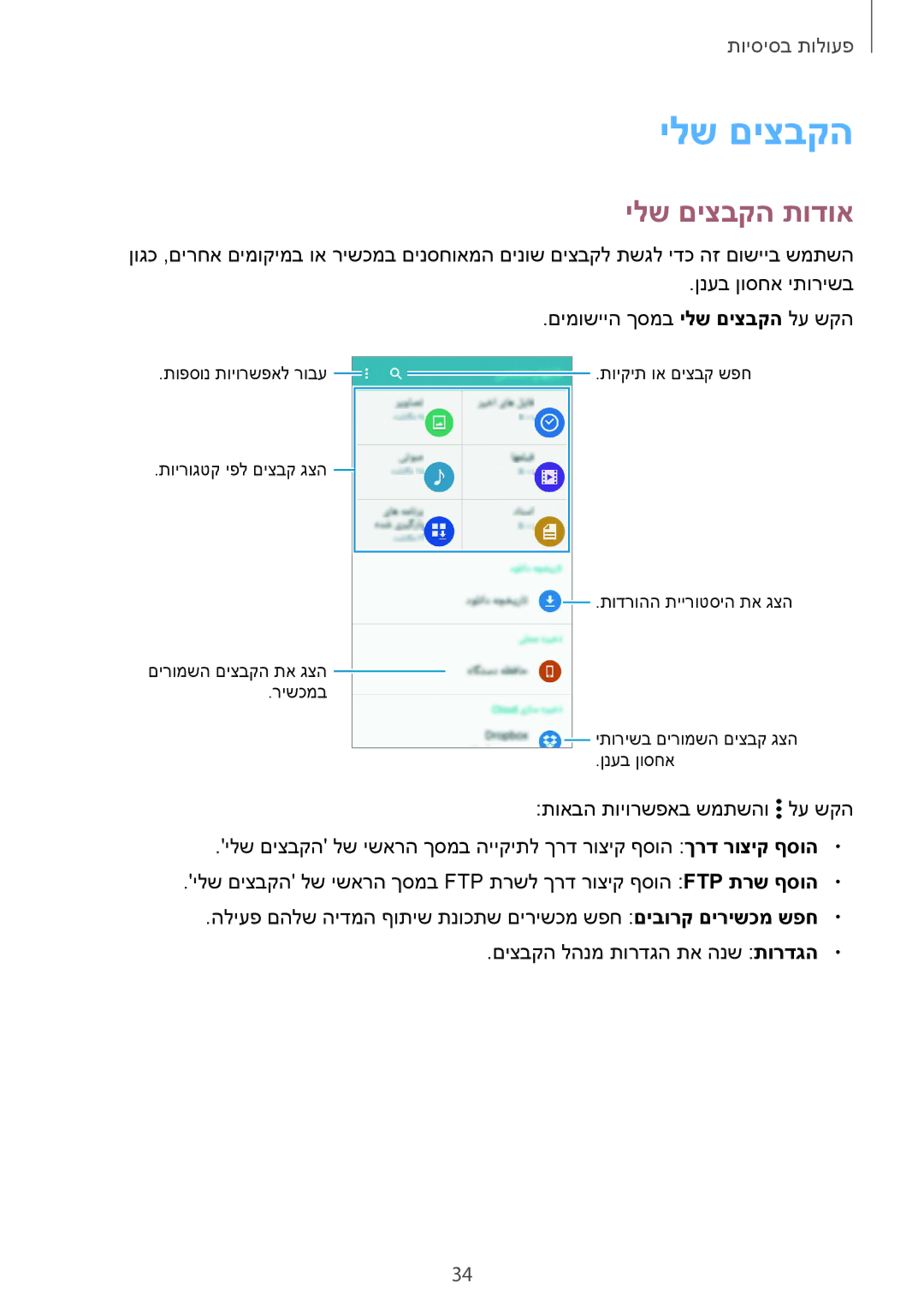 Samsung SM-G850FZDEILO, SM-G850FZWETMT, SM-G850FZWESEE, SM-G850FZDESEE, SM-G850FZKESEE, SM-G850FHSESEE ילש םיצבקה תודוא 