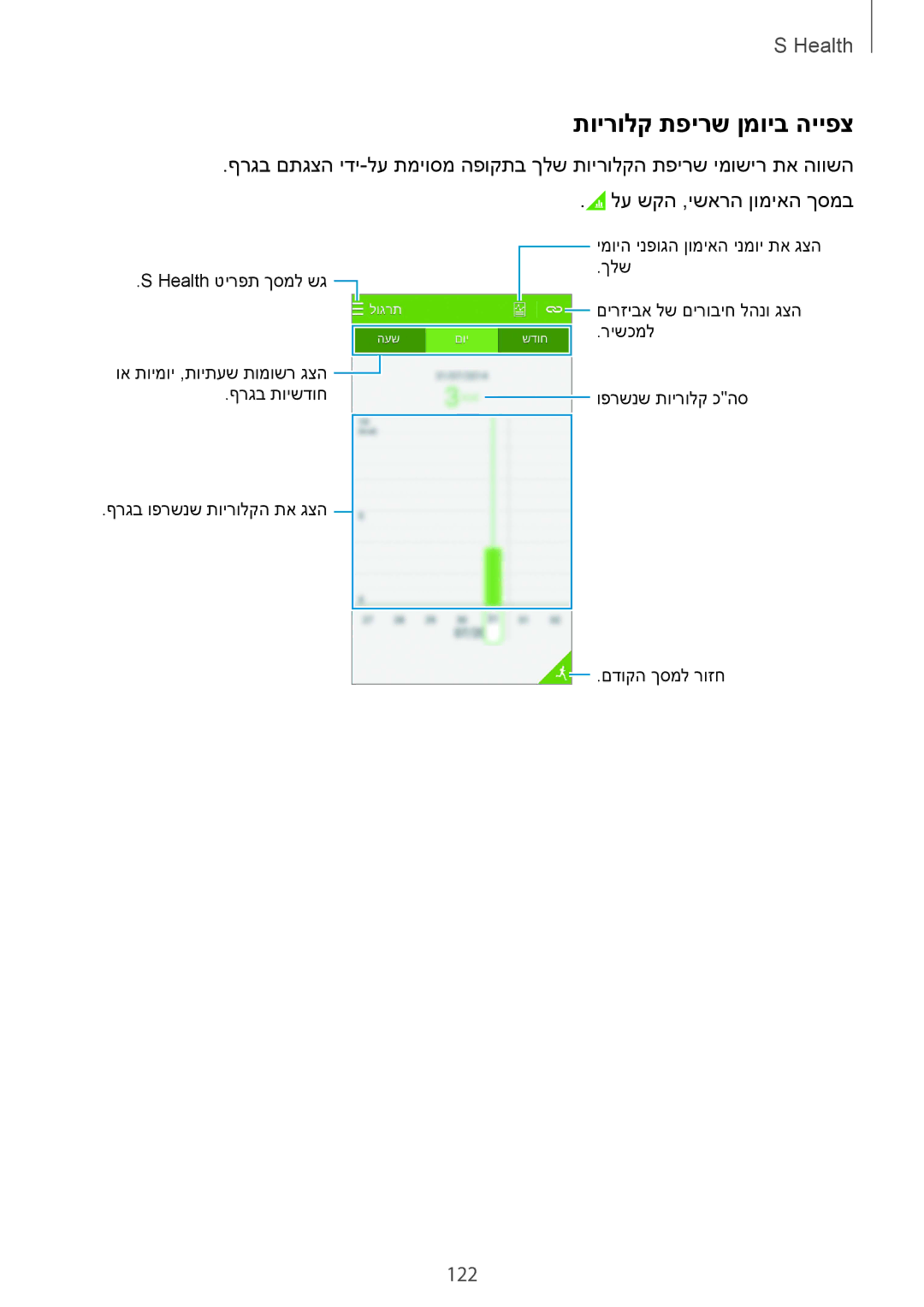 Samsung SM-G850FZDESEE, SM-G850FZWETMT, SM-G850FZWESEE, SM-G850FZKESEE, SM-G850FHSESEE manual תוירולק תפירש ןמויב הייפצ, 122 