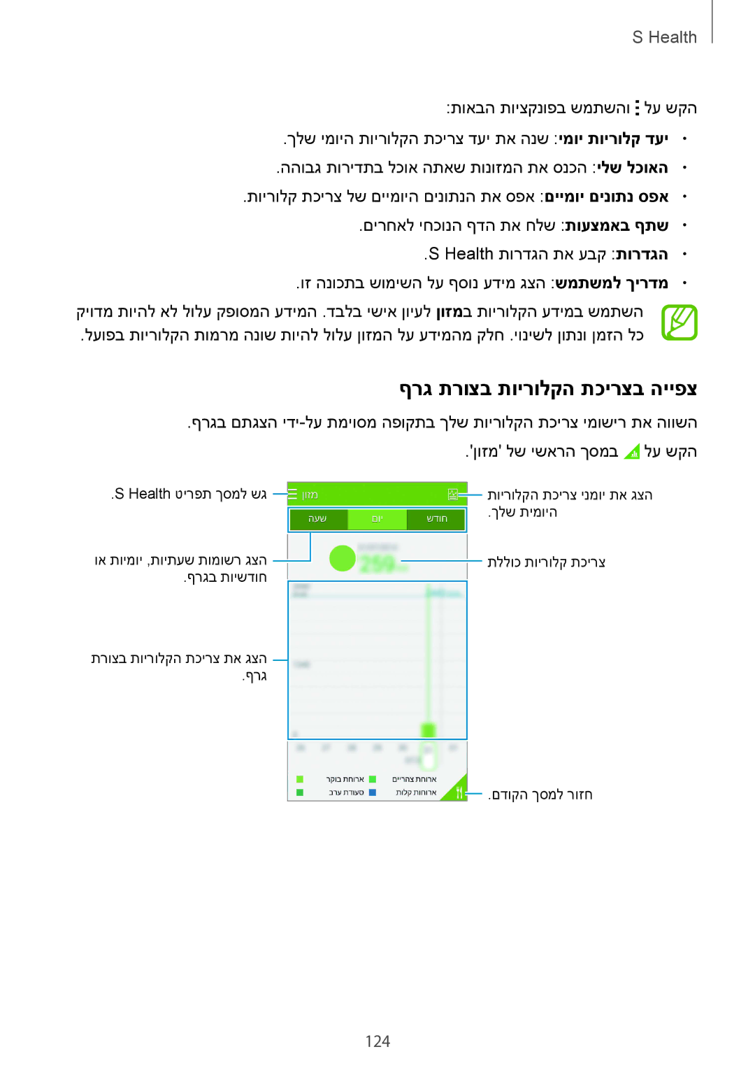 Samsung SM-G850FHSESEE, SM-G850FZWETMT, SM-G850FZWESEE, SM-G850FZDESEE, SM-G850FZKESEE ףרג תרוצב תוירולקה תכירצב הייפצ, 124 