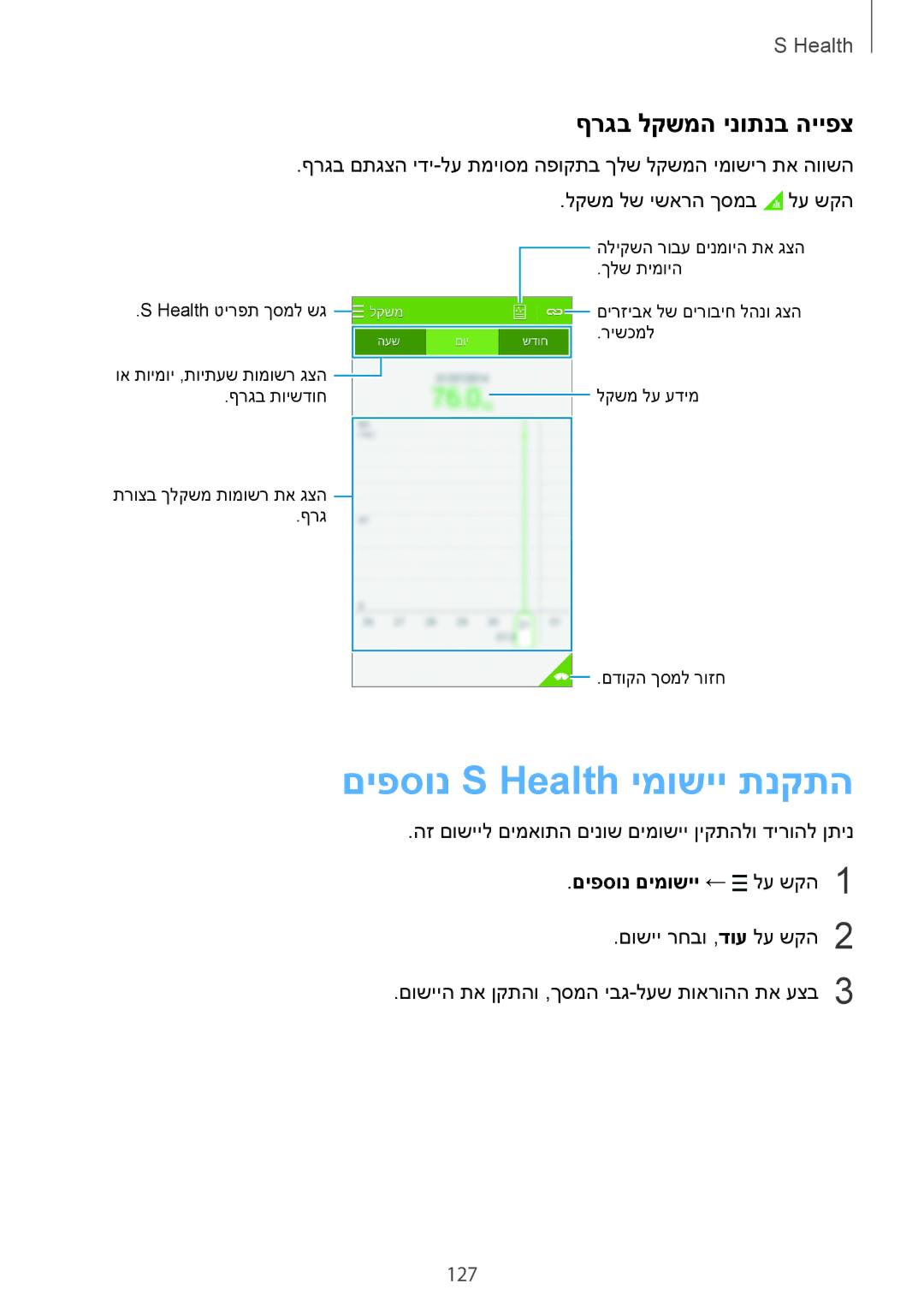 Samsung SM-G850FHSECEL manual םיפסונ S Health ימושיי תנקתה, ףרגב לקשמה ינותנב הייפצ, 127, םיפסונ םימושיי ← לע שקה1 