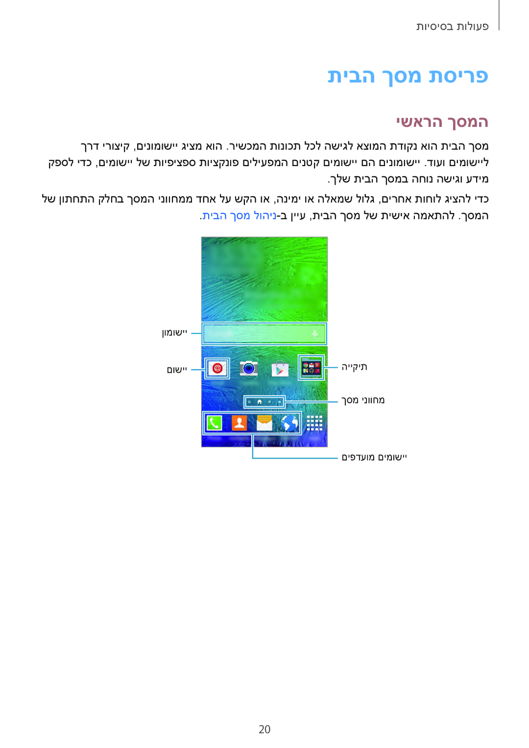 Samsung SM-G850FHSEPTR, SM-G850FZWETMT, SM-G850FZWESEE, SM-G850FZDESEE, SM-G850FZKESEE manual תיבה ךסמ תסירפ, ישארה ךסמה 