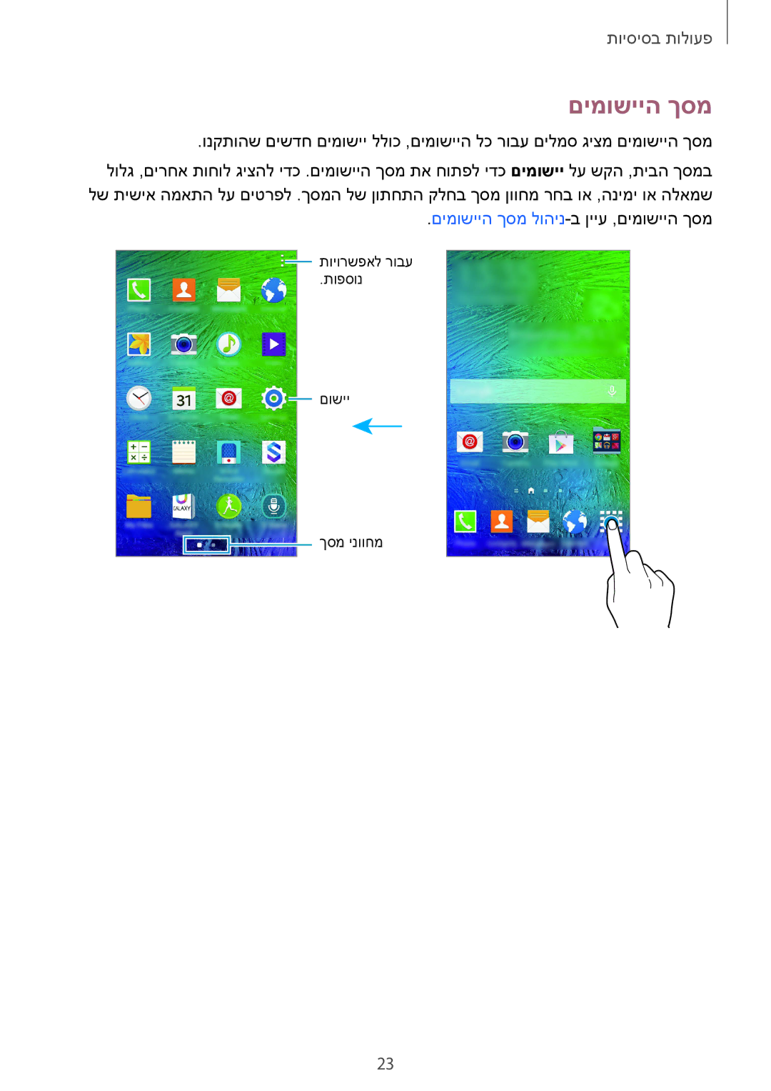 Samsung SM-G850FZKEILO, SM-G850FZWETMT, SM-G850FZWESEE, SM-G850FZDESEE, SM-G850FZKESEE, SM-G850FHSESEE manual םימושייה ךסמ 