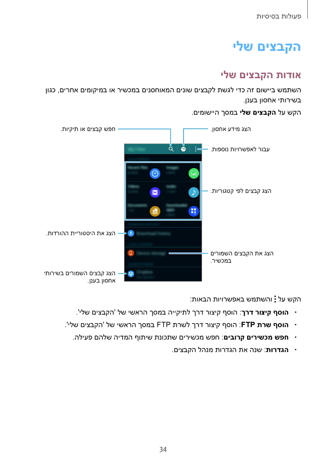 Samsung SM-G850FZDEILO, SM-G850FZWETMT, SM-G850FZWESEE, SM-G850FZDESEE, SM-G850FZKESEE, SM-G850FHSESEE ילש םיצבקה תודוא 