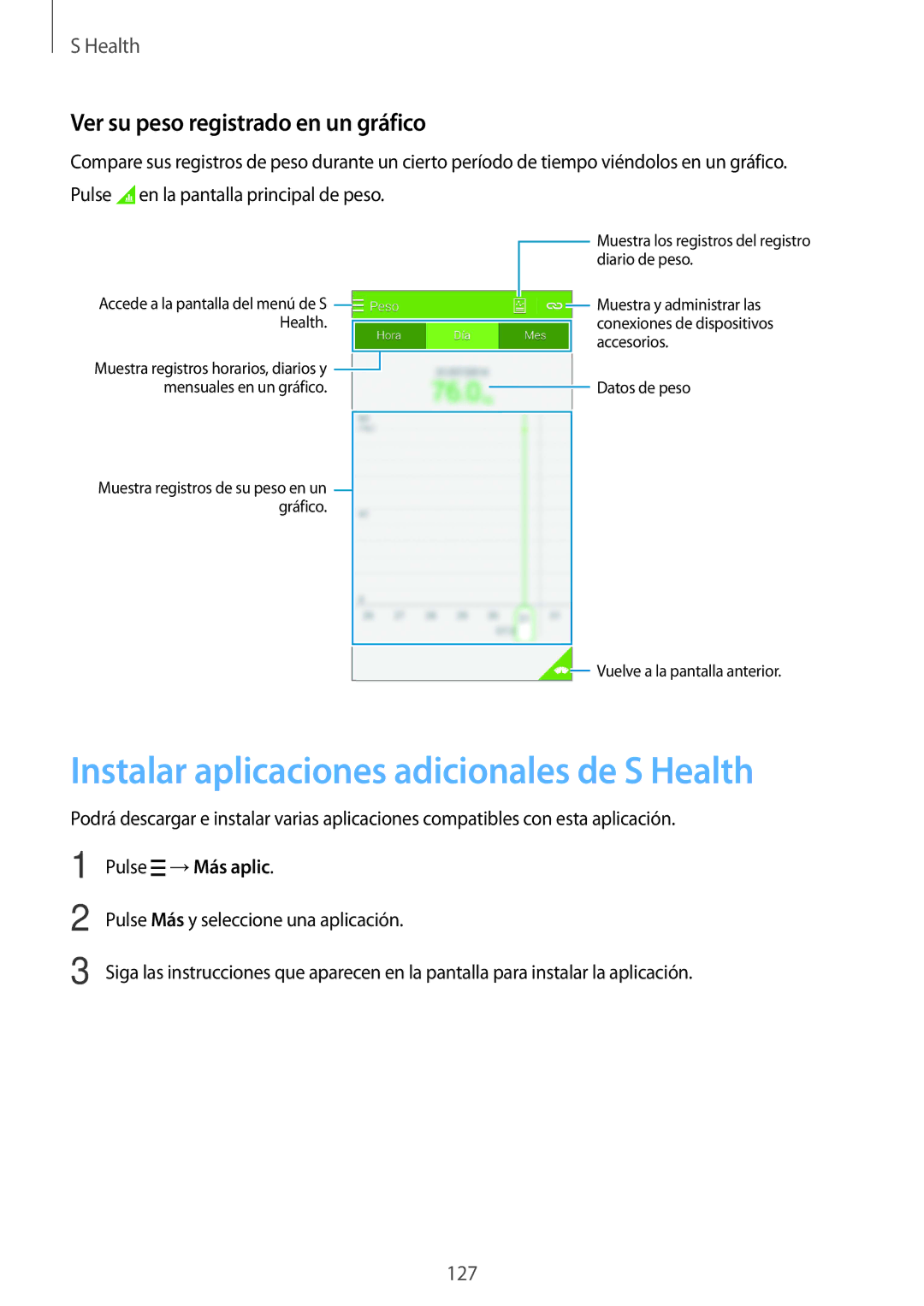 Samsung SM-G850FZWEPHE, SM-G850FZWETPH Instalar aplicaciones adicionales de S Health, Ver su peso registrado en un gráfico 