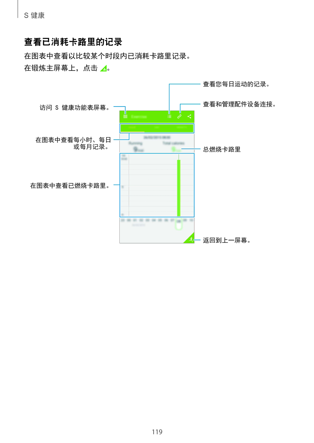 Samsung SM-G850FHSEXXV, SM-G850FZWEXXV, SM-G850FZKEXXV, SM-G850FZDEXXV manual 查看已消耗卡路里的记录 