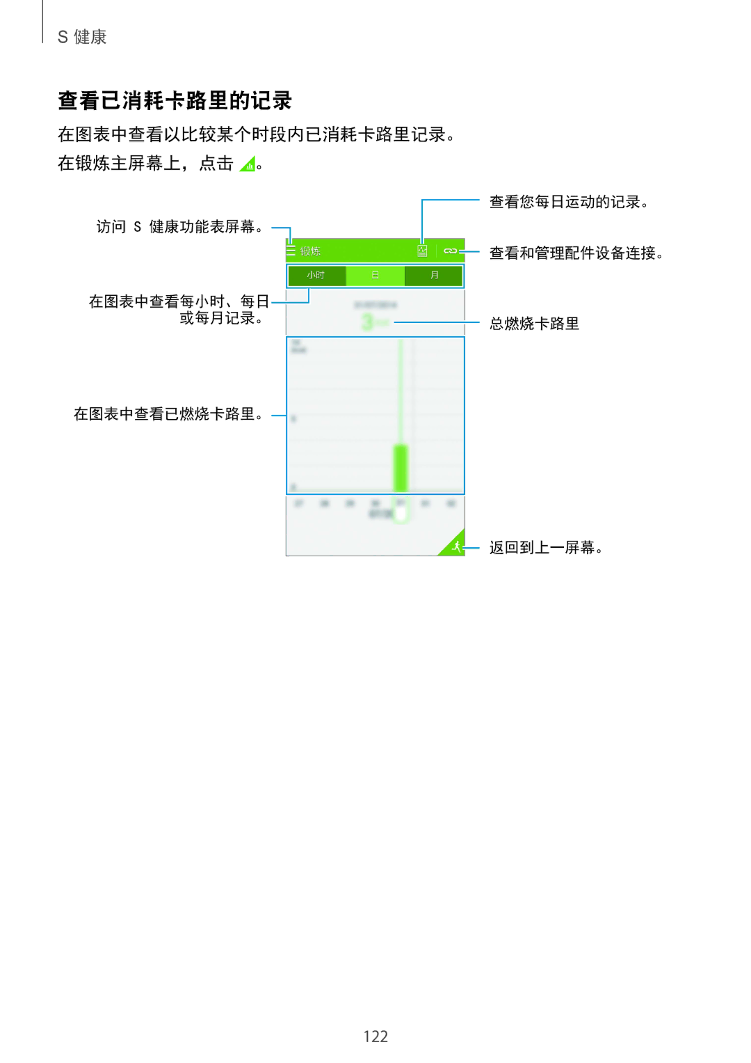 Samsung SM-G850FZDEXXV, SM-G850FZWEXXV, SM-G850FZKEXXV, SM-G850FHSEXXV manual 查看已消耗卡路里的记录 