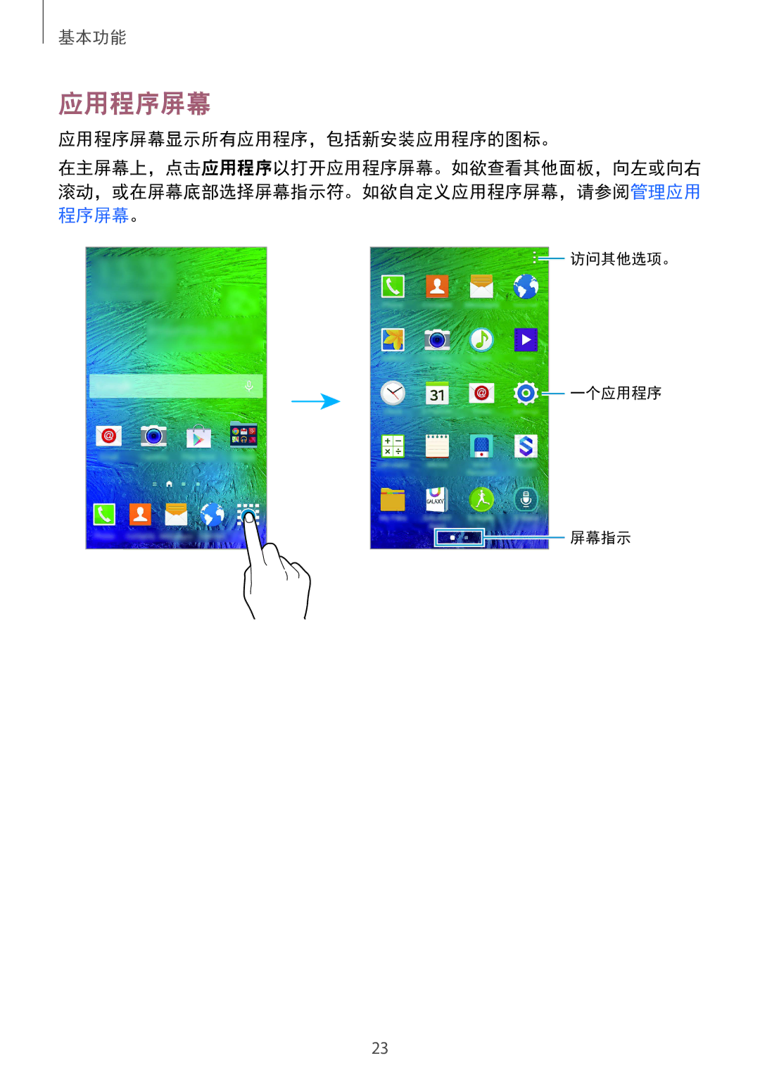 Samsung SM-G850FHSEXXV, SM-G850FZWEXXV, SM-G850FZKEXXV, SM-G850FZDEXXV manual 应用程序屏幕显示所有应用程序，包括新安装应用程序的图标。 