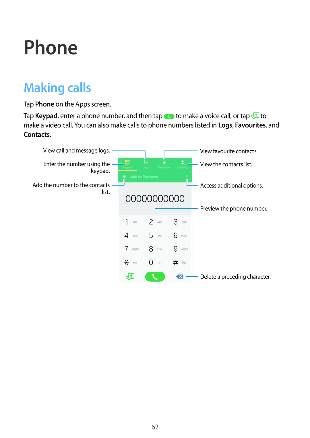 Samsung SM-G870FTSANEE, SM-G870FDGAFTM, SM-G870FTSABGL, SM-G870FDGABGL, SM-G870FTSAPHN, SM-G870FTSAAUT Phone, Making calls 