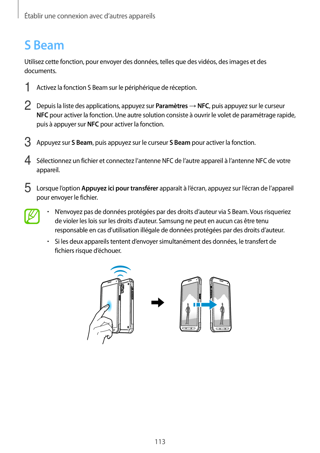 Samsung SM-G870FDGAFTM manual Beam 