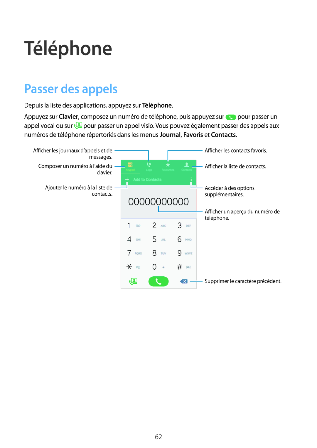 Samsung SM-G870FDGAFTM manual Téléphone, Passer des appels 