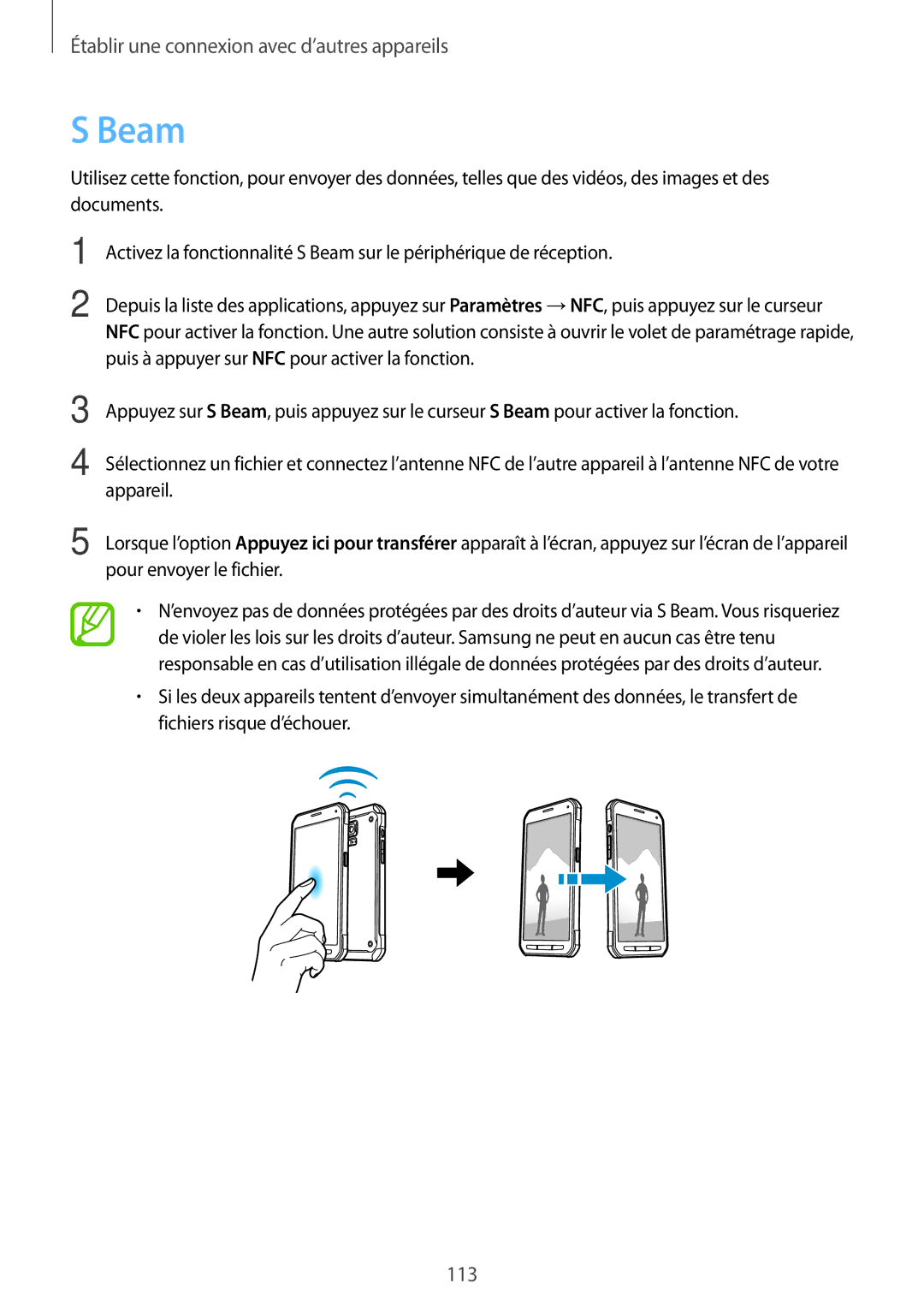 Samsung SM-G870FDGAFTM manual Beam 