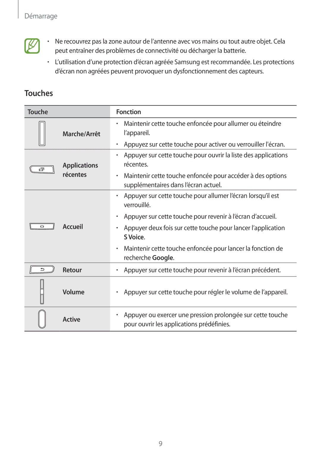 Samsung SM-G870FDGAFTM manual Touches 