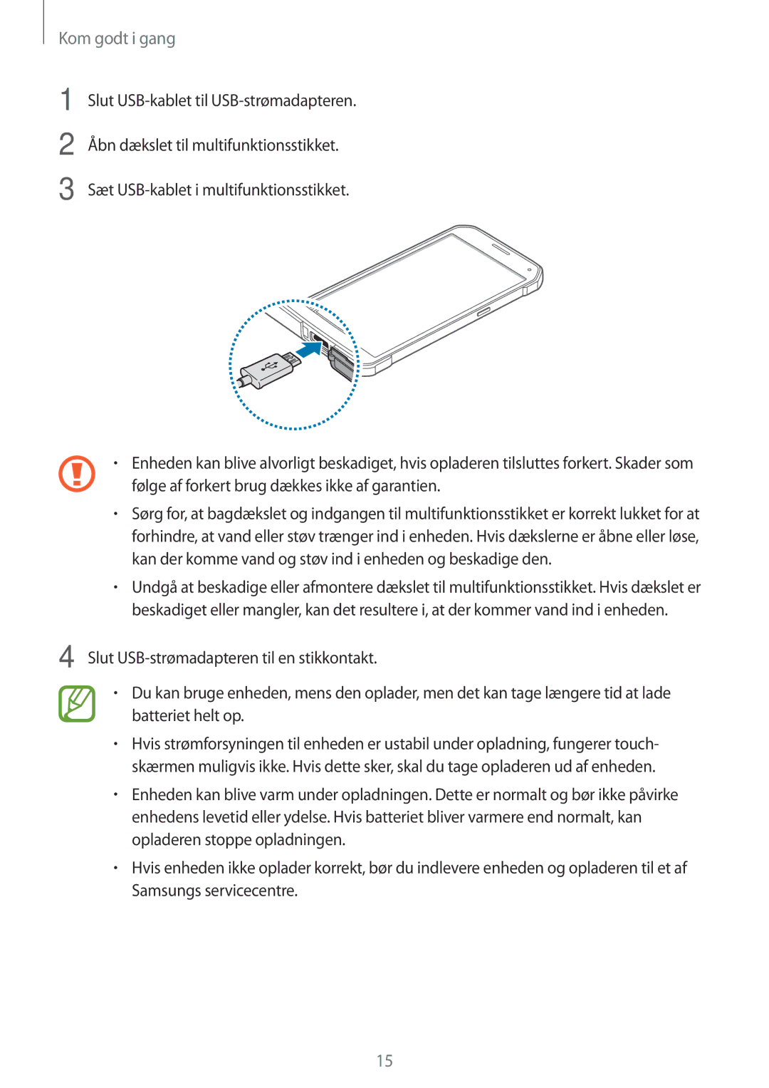 Samsung SM-G870FTSANEE, SM-G870FTSATEN, SM-G870FDGANEE manual Følge af forkert brug dækkes ikke af garantien 