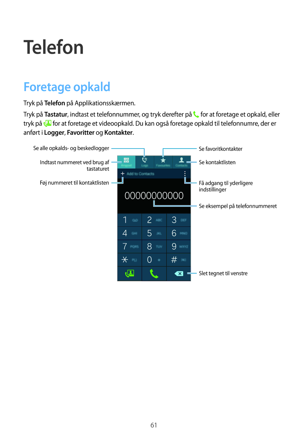 Samsung SM-G870FTSATEN, SM-G870FTSANEE, SM-G870FDGANEE manual Telefon, Foretage opkald 