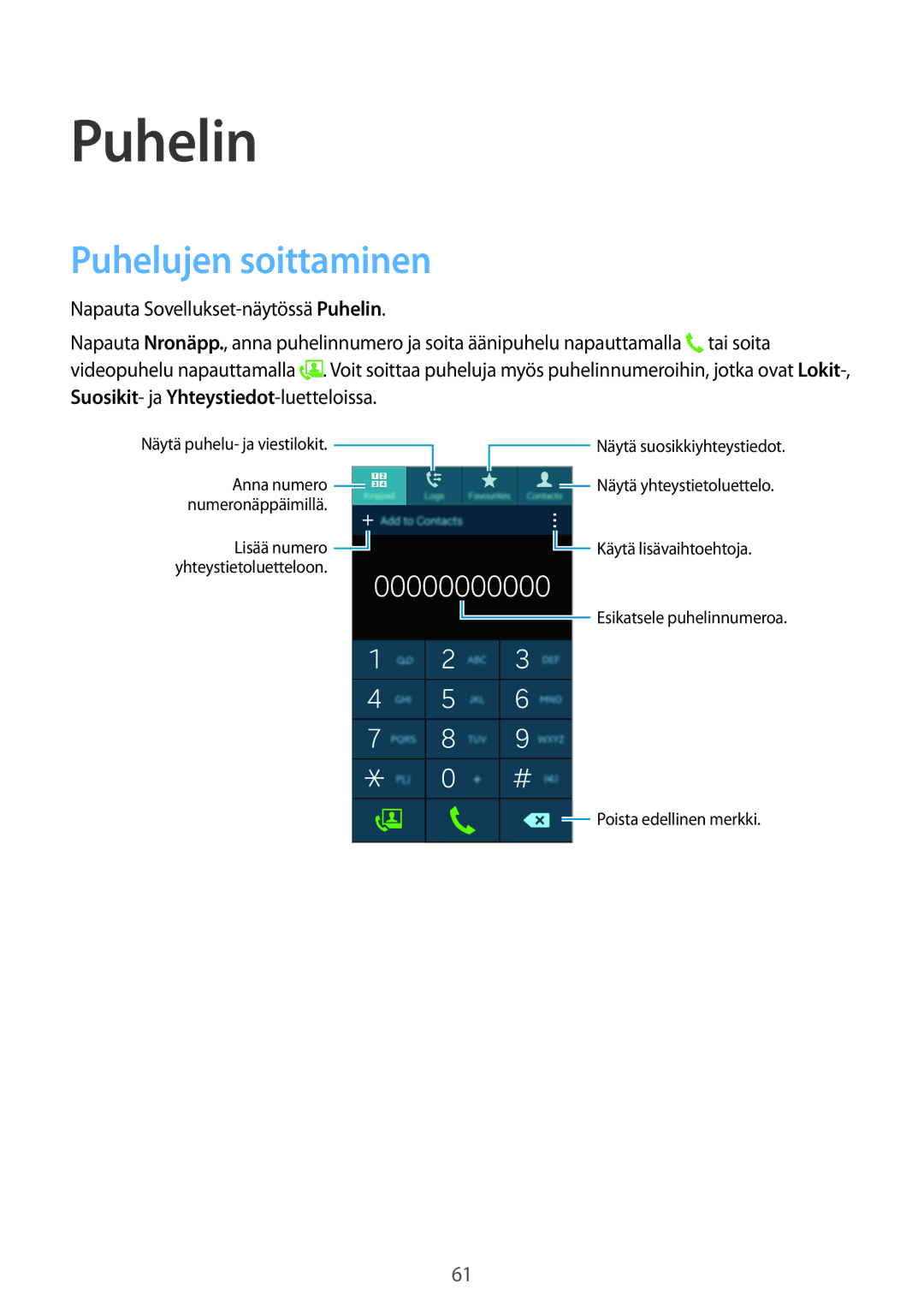 Samsung SM-G870FTSATEN, SM-G870FTSANEE, SM-G870FDGANEE manual Puhelin, Puhelujen soittaminen 