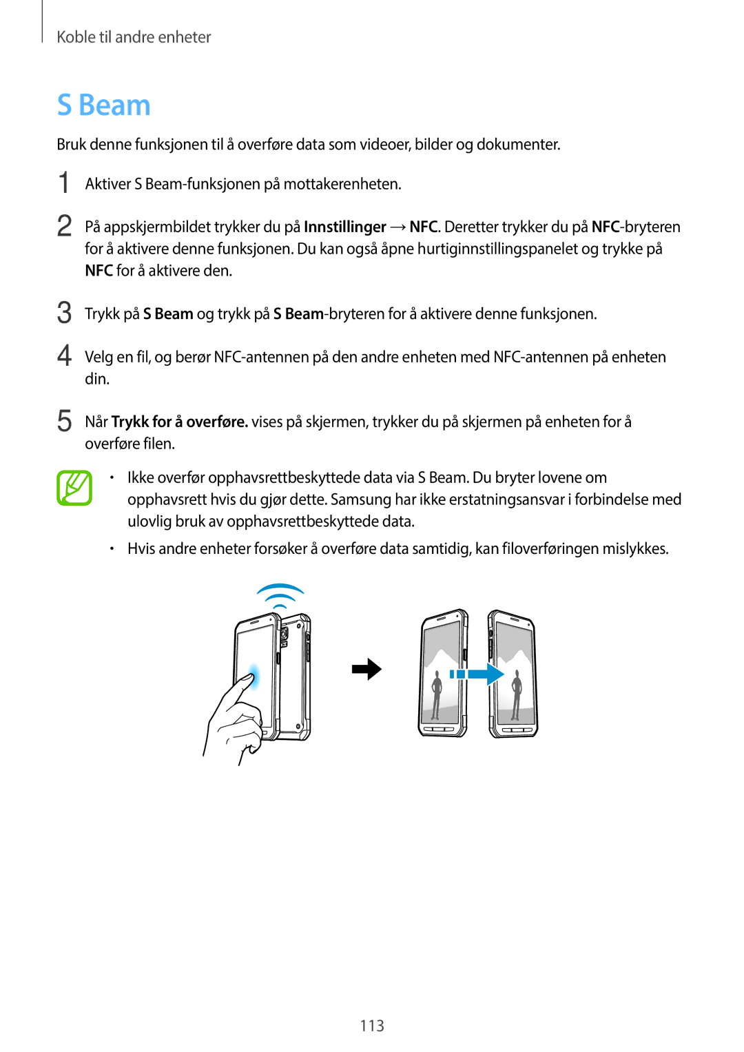 Samsung SM-G870FDGANEE, SM-G870FTSANEE, SM-G870FTSATEN manual Beam 