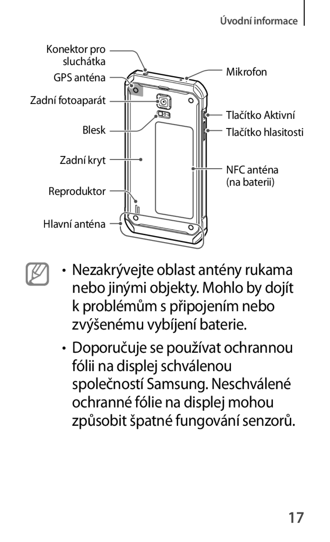 Samsung SM-G870FDGAXEO, SM-G870FTSAPHN, SM-G870FTSAAUT, SM-G870FDGAATO manual Konektor pro Sluchátka Mikrofon GPS anténa 