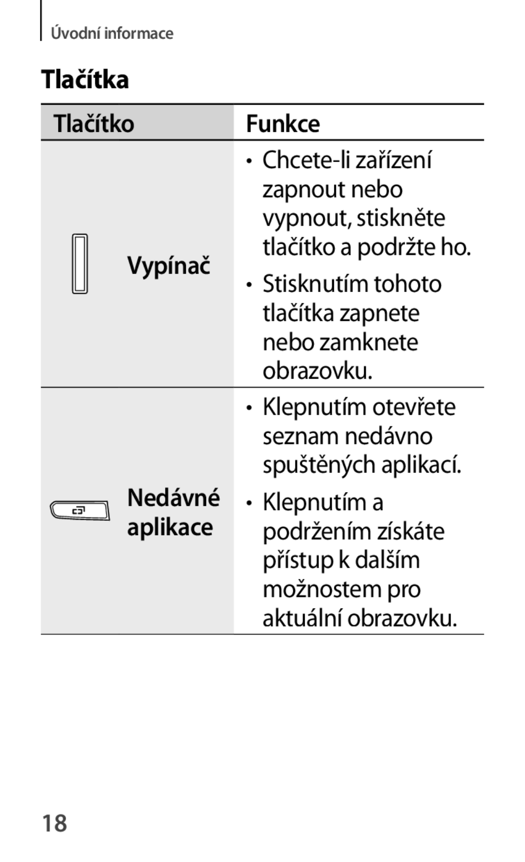 Samsung SM-G870FTSAXEH, SM-G870FTSAPHN, SM-G870FTSAAUT, SM-G870FDGAATO, SM-G870FDGAXEO manual Tlačítka, Tlačítko Funkce 