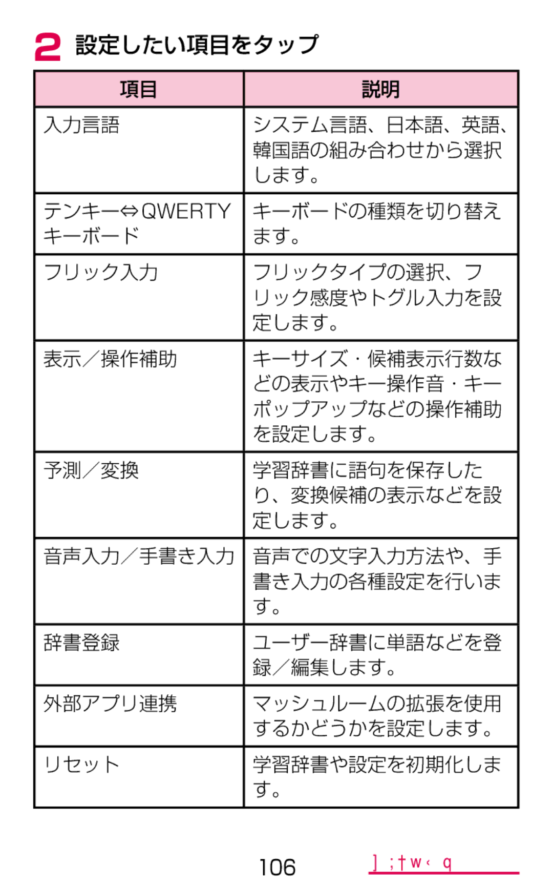 Samsung SM-G900DZWEDCM, SM-G900DSIEDCM, SM-G900DZKEDCM manual 設定したい項目をタップ 