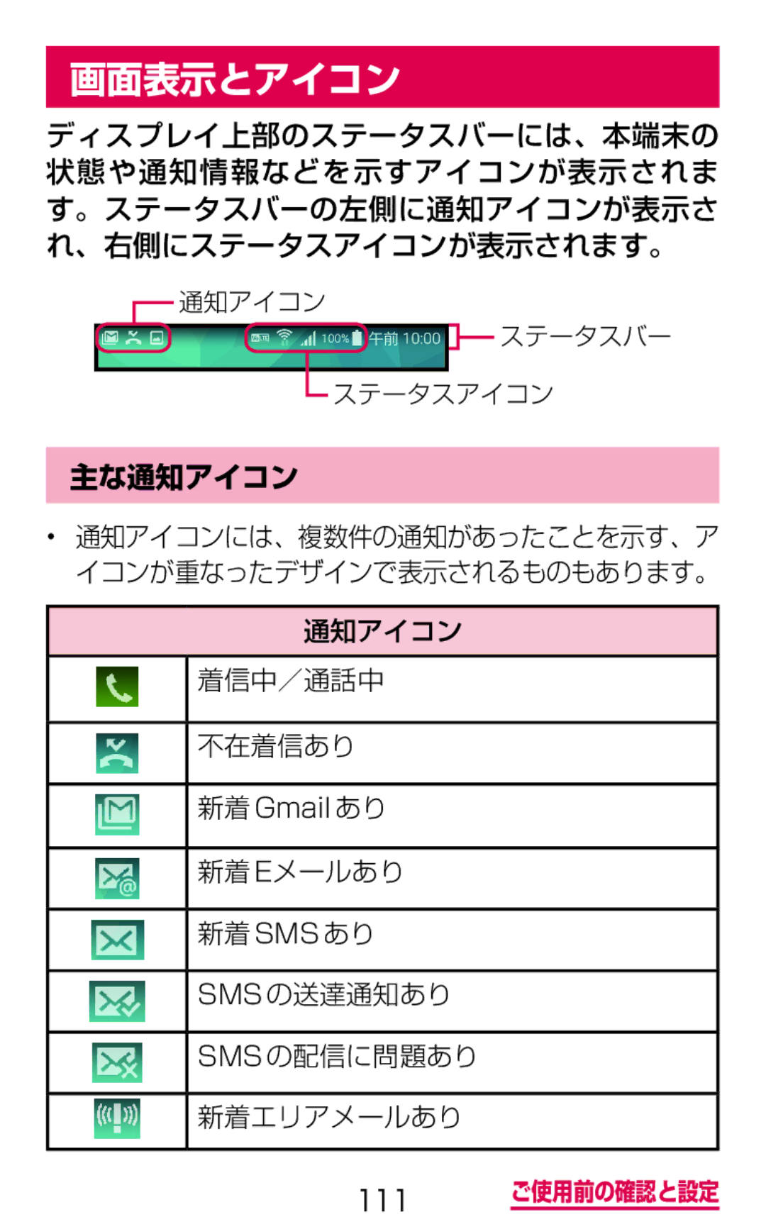 Samsung SM-G900DZKEDCM, SM-G900DZWEDCM manual 画面表示とアイコン, 主な通知アイコン, 新着 Eメールあり 新着 Sms あり Sms の送達通知あり Sms の配信に問題あり 新着エリアメールあり 