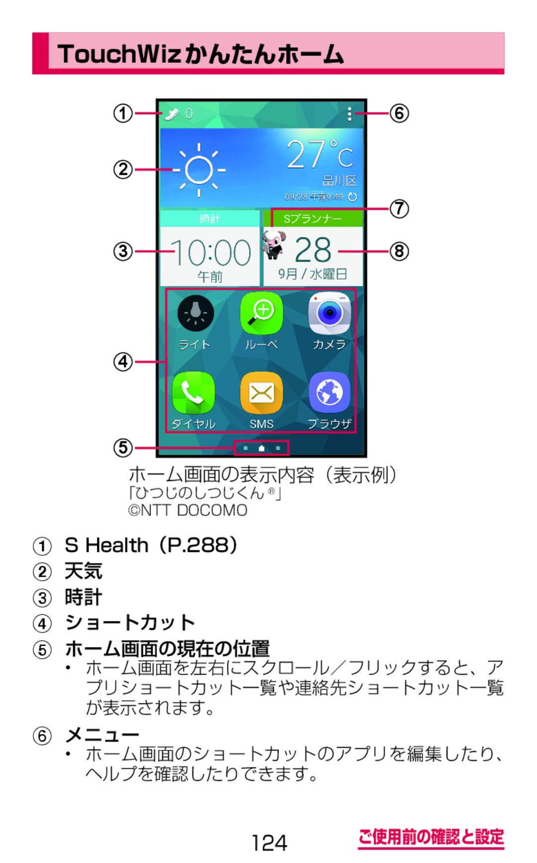 Samsung SM-G900DZWEDCM, SM-G900DSIEDCM, SM-G900DZKEDCM manual ショートカット ホーム画面の現在の位置, メニュー 