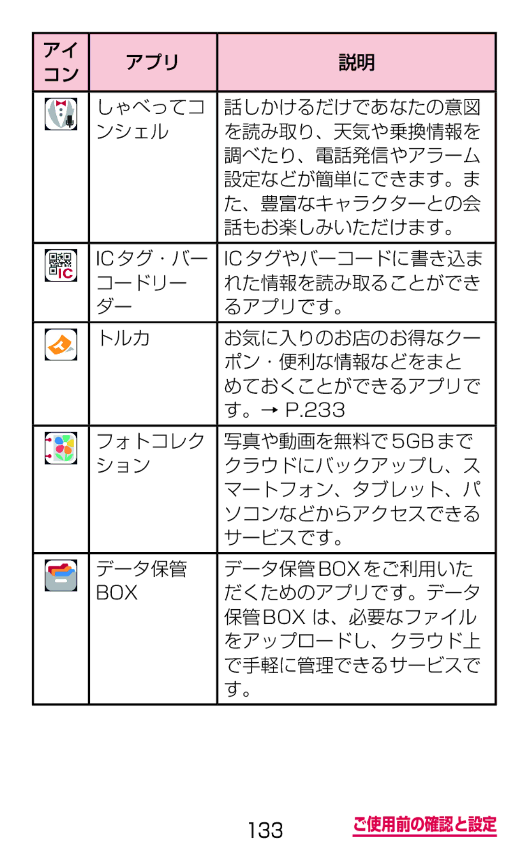 Samsung SM-G900DZWEDCM, SM-G900DSIEDCM, SM-G900DZKEDCM だくためのアプリです。データ, 保管 Box は、必要なファイル, をアップロードし、クラウド上, で手軽に管理できるサービスで 