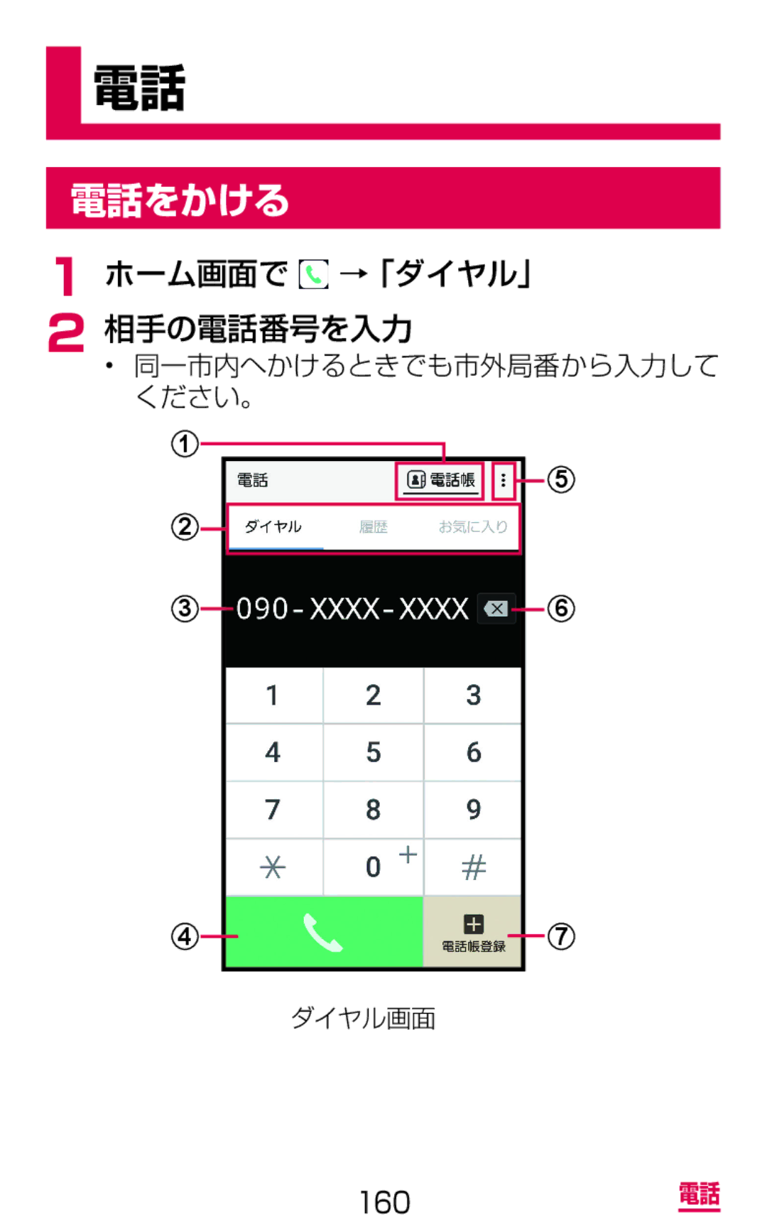 Samsung SM-G900DZWEDCM, SM-G900DSIEDCM, SM-G900DZKEDCM manual 電話をかける, ホーム画面で →「ダイヤル」 