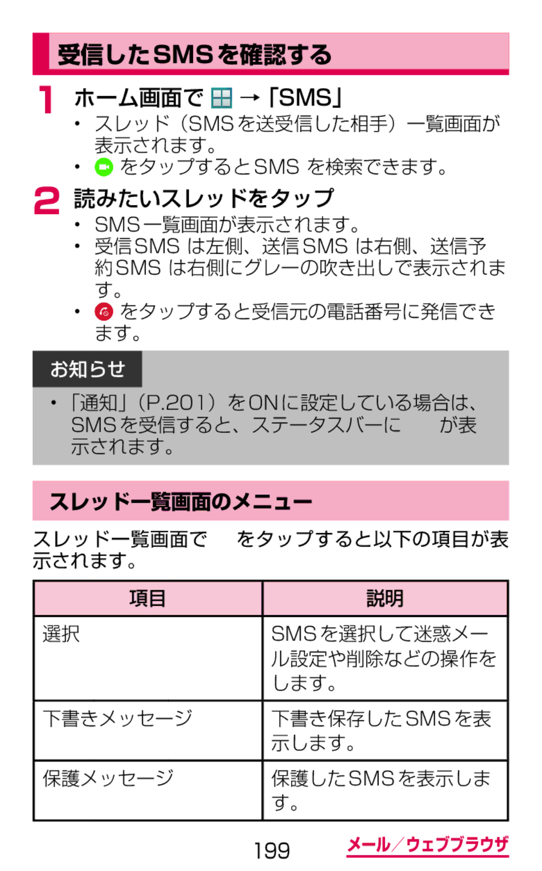 Samsung SM-G900DZWEDCM 受信したsmsを確認する, 読みたいスレッドをタップ, スレッド（Sms を送受信した相手）一覧画面が 表示されます。 をタップすると Sms を検索できます。, スレッド一覧画面のメニュー 