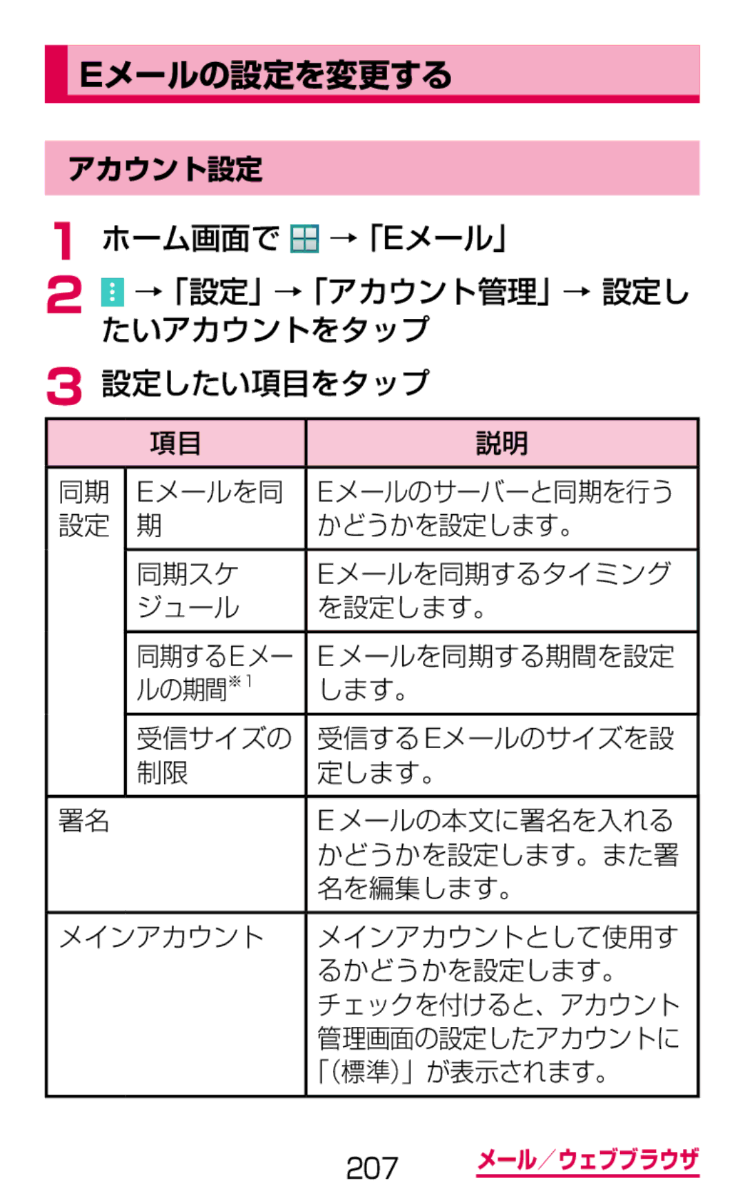 Samsung SM-G900DZKEDCM, SM-G900DZWEDCM Eメールの設定を変更する, ホーム画面で →「Eメール」 →「設定」→「アカウント管理」→ 設定し たいアカウントをタップ 設定したい項目をタップ, アカウント設定 