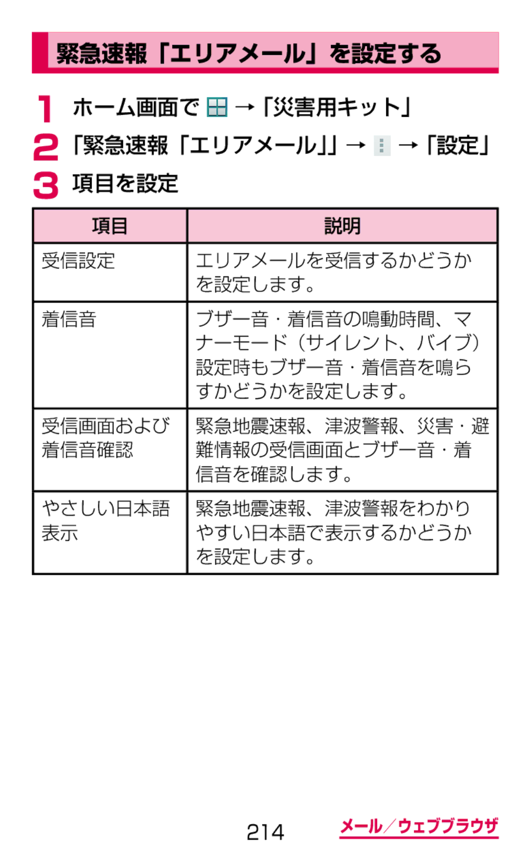 Samsung SM-G900DZWEDCM, SM-G900DSIEDCM, SM-G900DZKEDCM manual 緊急速報「エリアメール」を設定する, ホーム画面で →「災害用キット」 「緊急速報「エリアメール」」→ →「設定」 項目を設定 