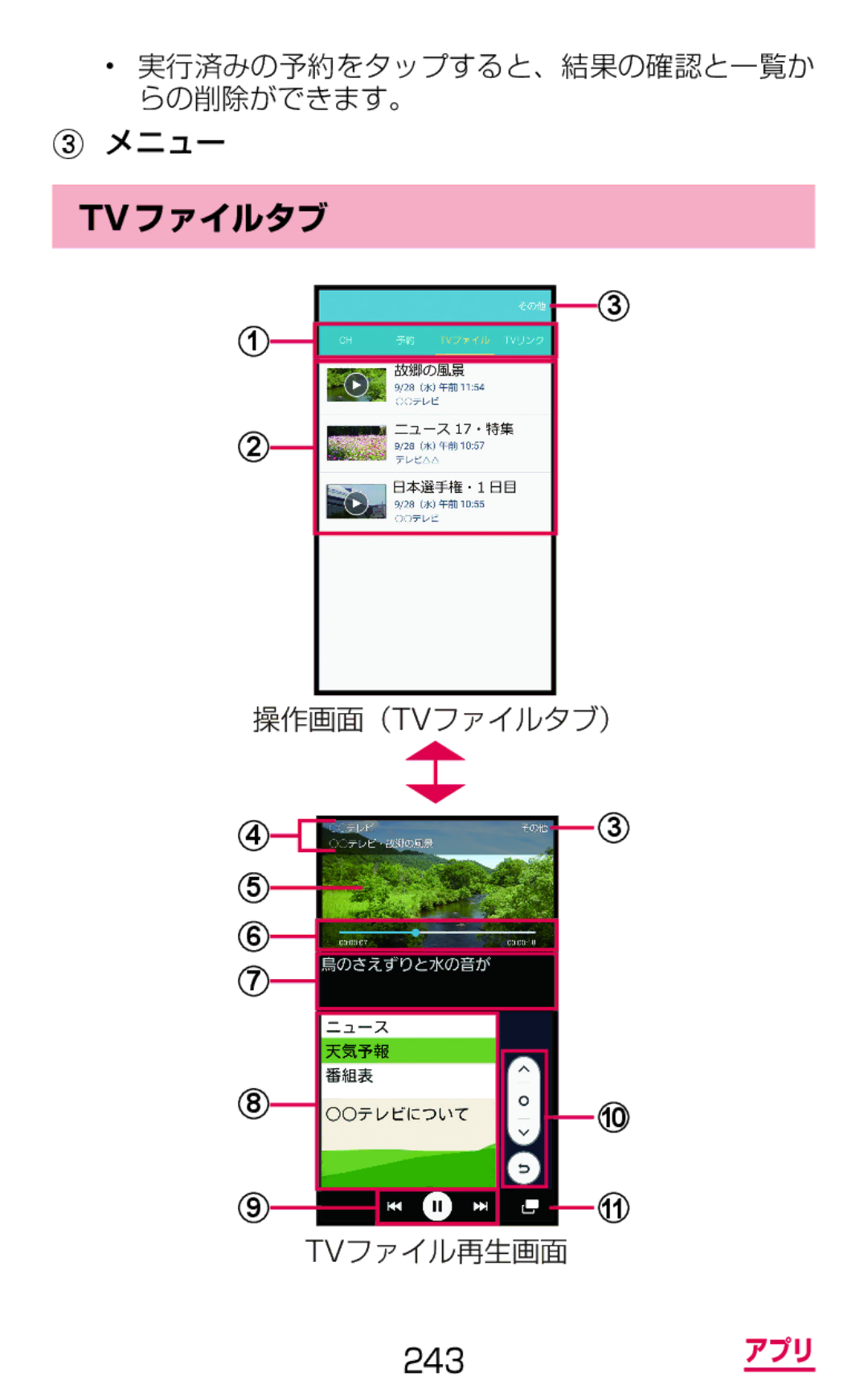 Samsung SM-G900DZKEDCM, SM-G900DZWEDCM, SM-G900DSIEDCM manual メニュー, Tvファイルタブ 