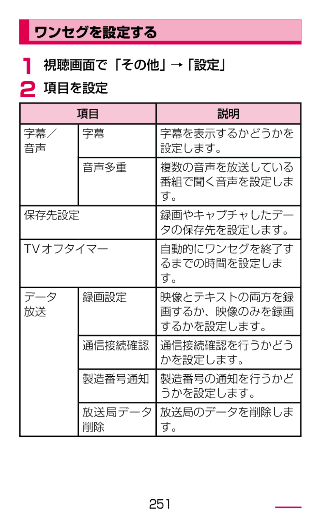 Samsung SM-G900DSIEDCM manual ワンセグを設定する, 視聴画面で「その他」→「設定」 項目を設定, 字幕／ 字幕を表示するかどうかを 設定します。 音声多重 複数の音声を放送している 番組で聞く音声を設定しま 