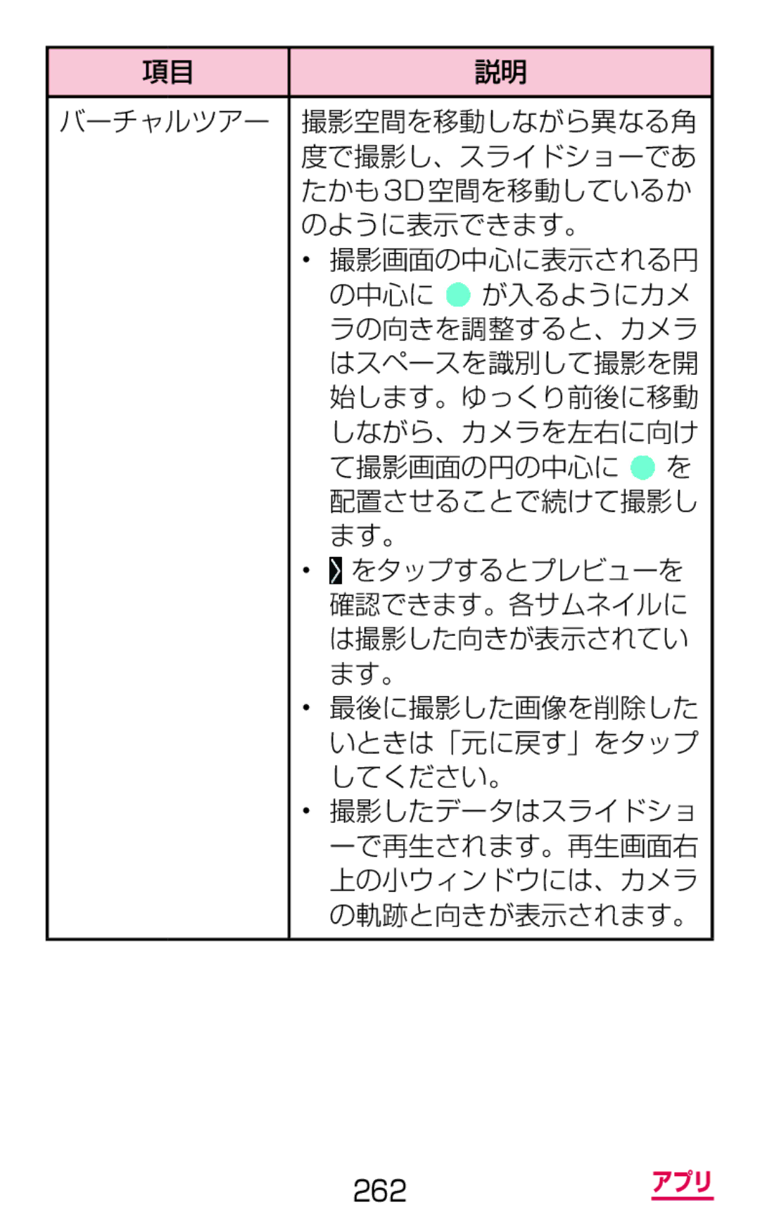 Samsung SM-G900DZWEDCM, SM-G900DSIEDCM, SM-G900DZKEDCM manual 262 アプリ 