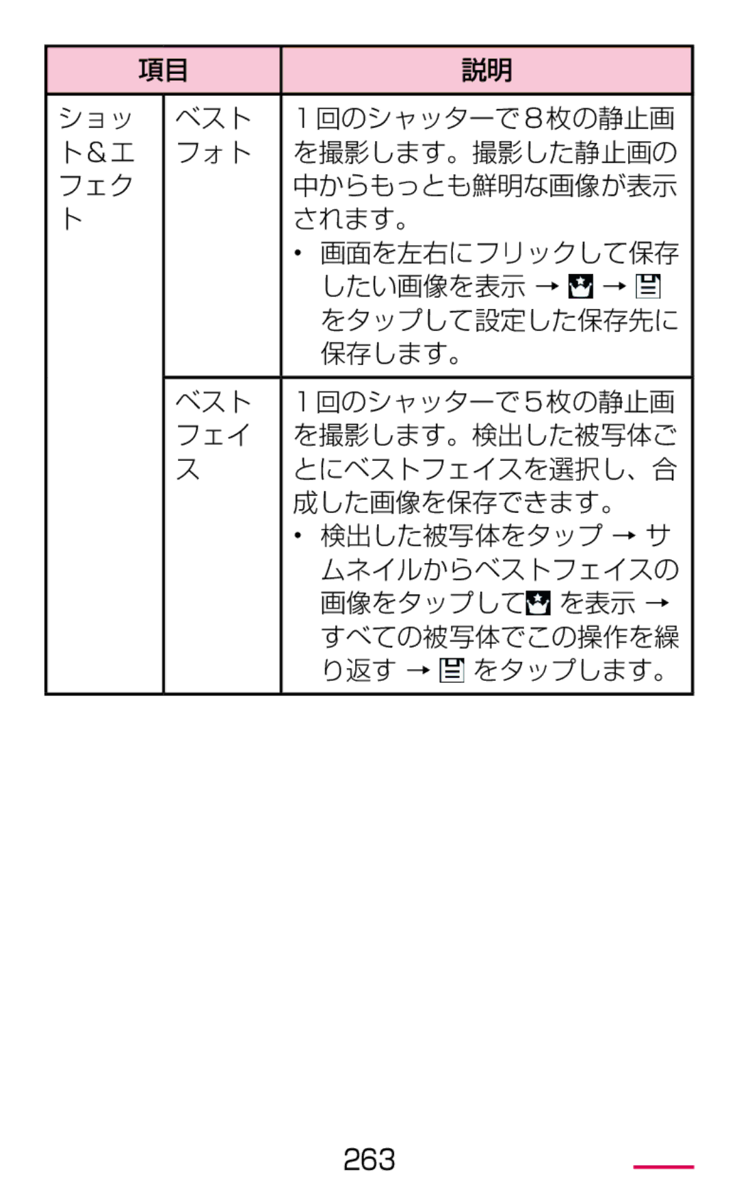 Samsung SM-G900DSIEDCM, SM-G900DZWEDCM, SM-G900DZKEDCM manual 263 アプリ 