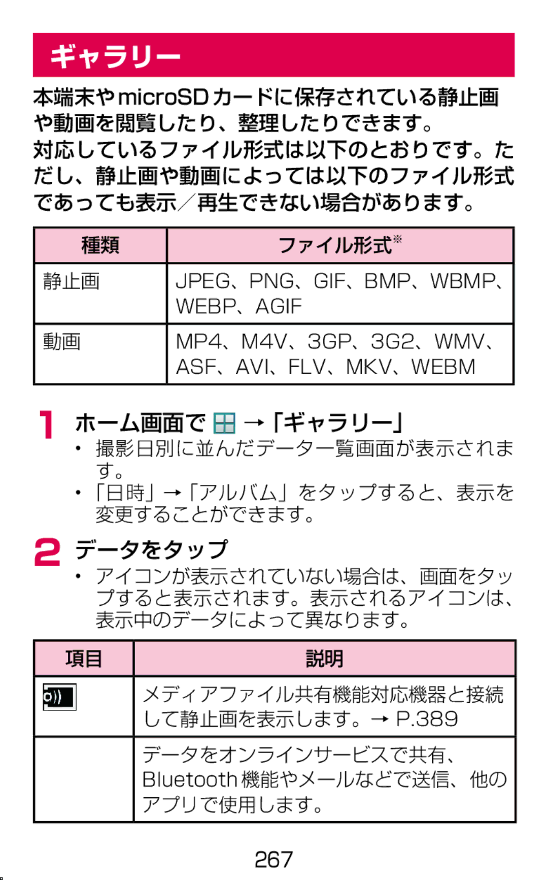 Samsung SM-G900DZKEDCM, SM-G900DZWEDCM, SM-G900DSIEDCM manual ホーム画面で →「ギャラリー」 