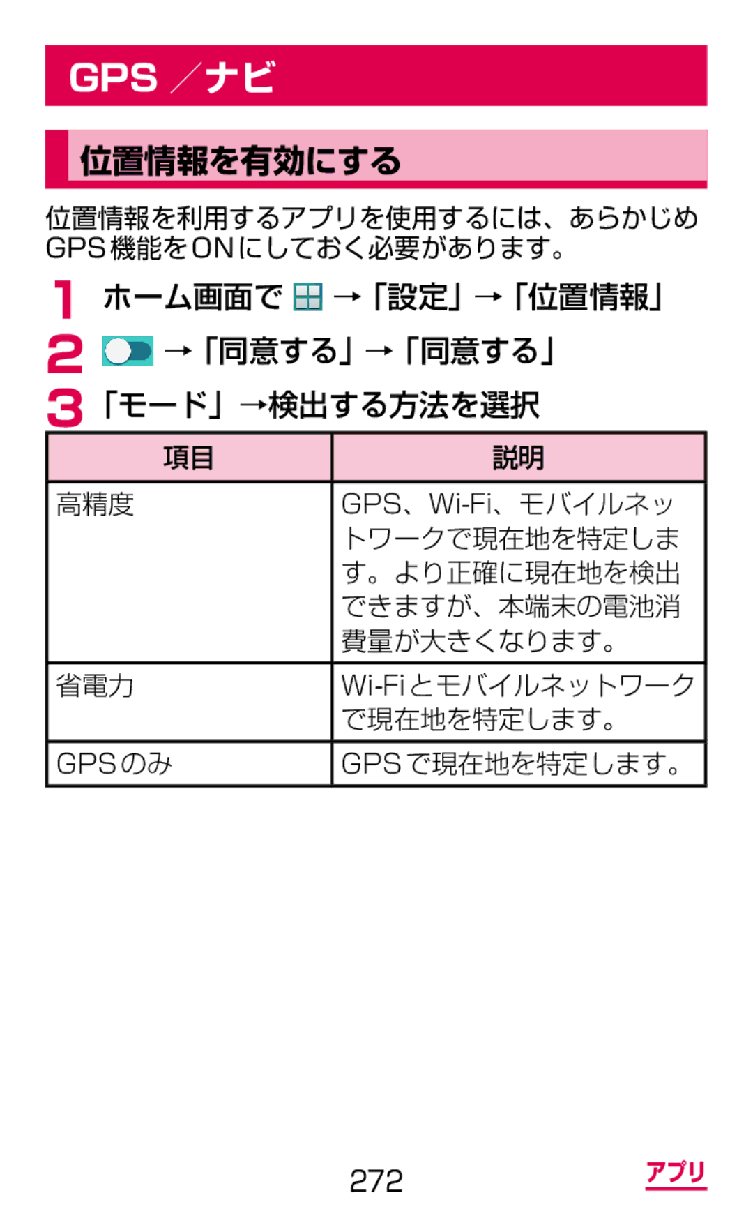 Samsung SM-G900DSIEDCM, SM-G900DZWEDCM, SM-G900DZKEDCM manual 位置情報を有効にする, ホーム画面で →「設定」→「位置情報」 →「同意する」→「同意する」 「モード」→検出する方法を選択 