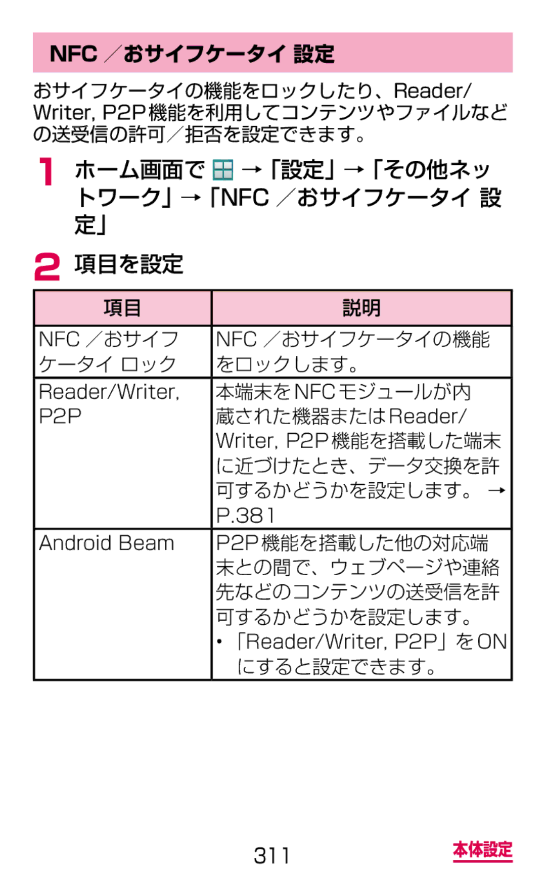 Samsung SM-G900DSIEDCM, SM-G900DZWEDCM manual ホーム画面で →「設定」→「その他ネッ トワーク」→「Nfc ／おサイフケータイ 設 定」 項目を設定, Nfc ／おサイフケータイ 設定 