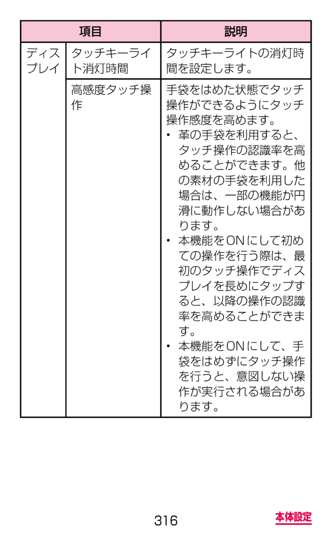 Samsung SM-G900DZWEDCM, SM-G900DSIEDCM, SM-G900DZKEDCM manual 316 本体設定 