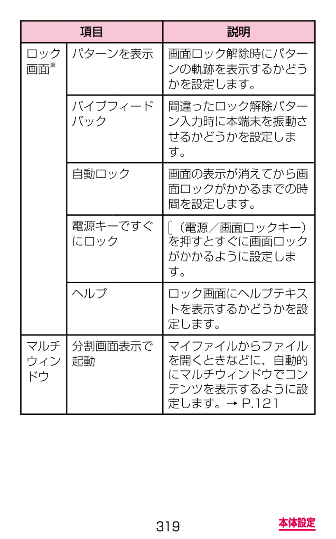 Samsung SM-G900DZWEDCM, SM-G900DSIEDCM, SM-G900DZKEDCM manual 定します。→ P.121 