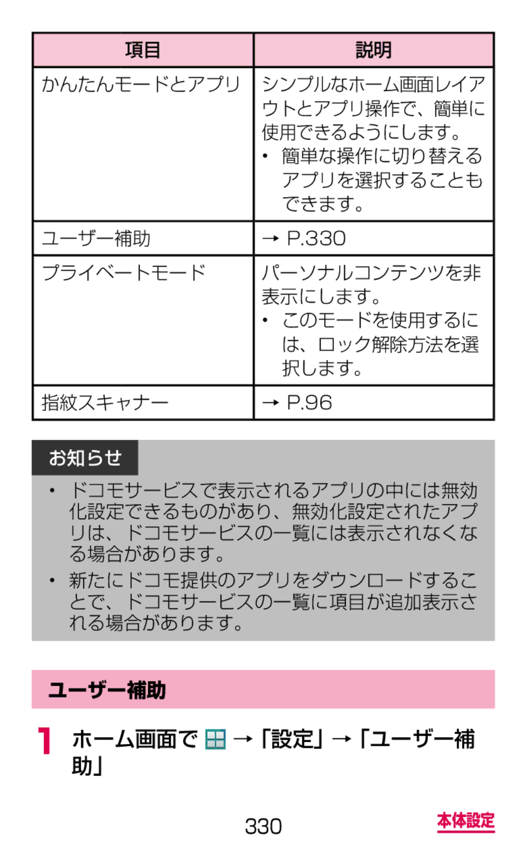 Samsung SM-G900DZKEDCM, SM-G900DZWEDCM, SM-G900DSIEDCM manual ホ助ー」ム画面で →「設定」→「ユーザー補, ユーザー補助 