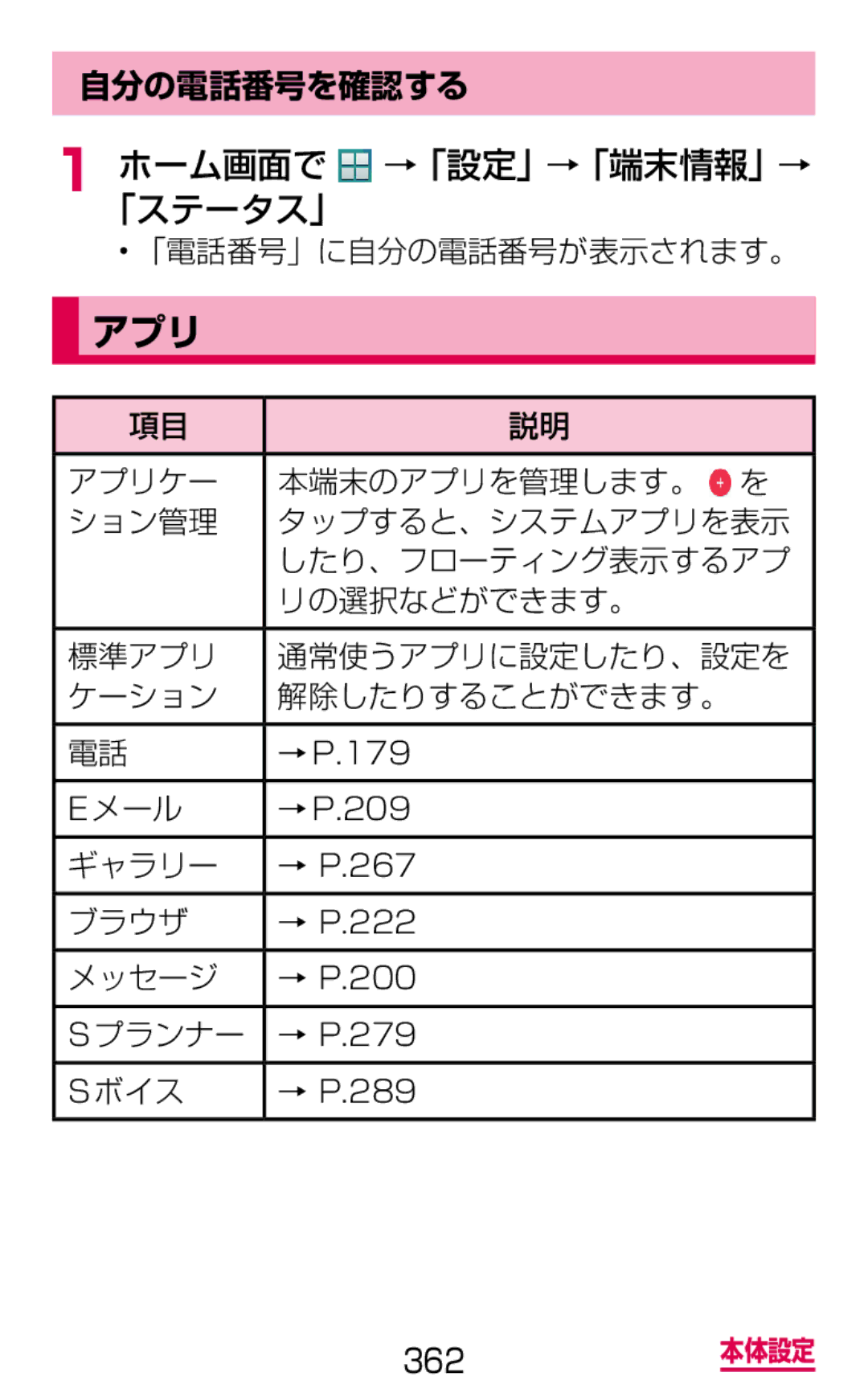 Samsung SM-G900DSIEDCM, SM-G900DZWEDCM, SM-G900DZKEDCM manual アプリ, 自分の電話番号を確認する 