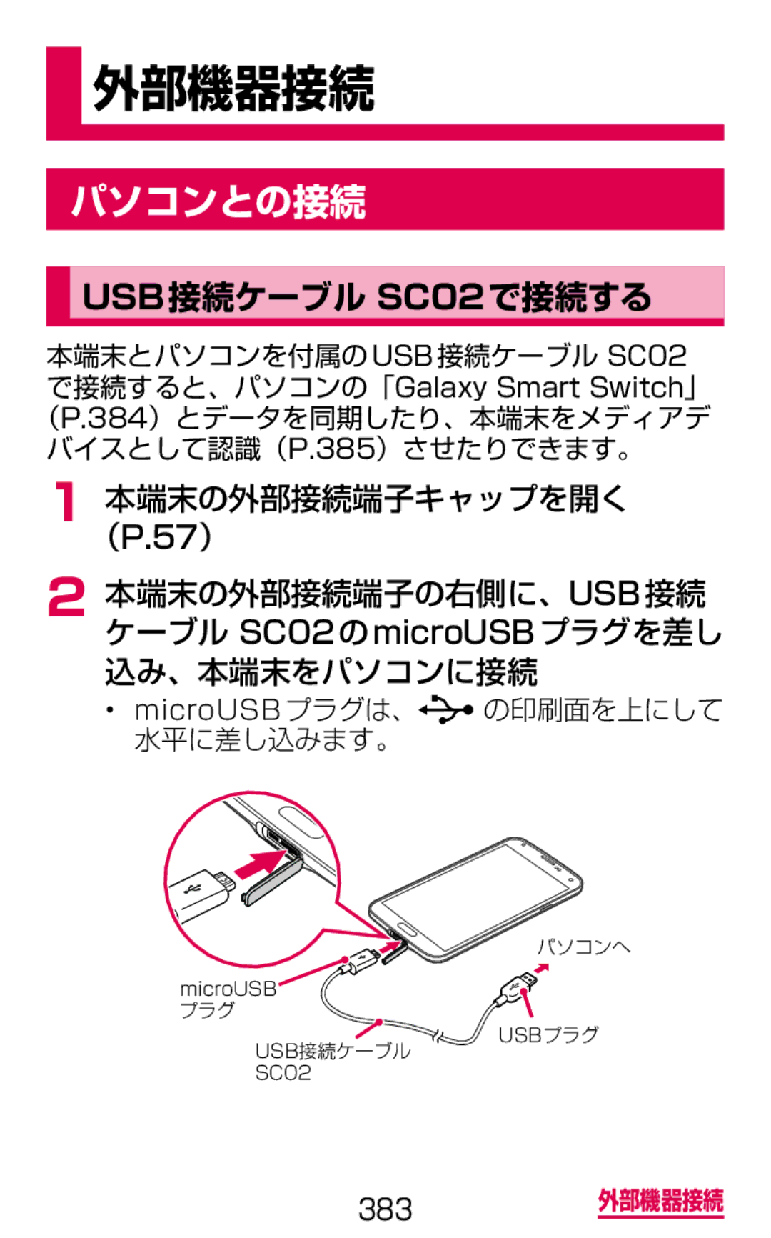 Samsung SM-G900DSIEDCM, SM-G900DZWEDCM, SM-G900DZKEDCM パソコンとの接続, USB接続ケーブル SC02で接続する, MicroUSB プラグは、 の印刷面を上にして 水平に差し込みます。 