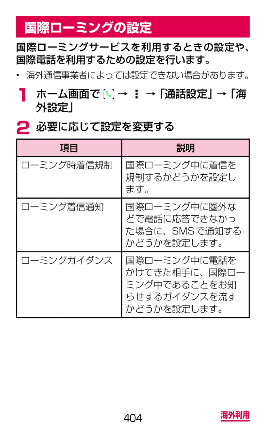 Samsung SM-G900DSIEDCM, SM-G900DZWEDCM, SM-G900DZKEDCM manual 国際ローミングの設定 