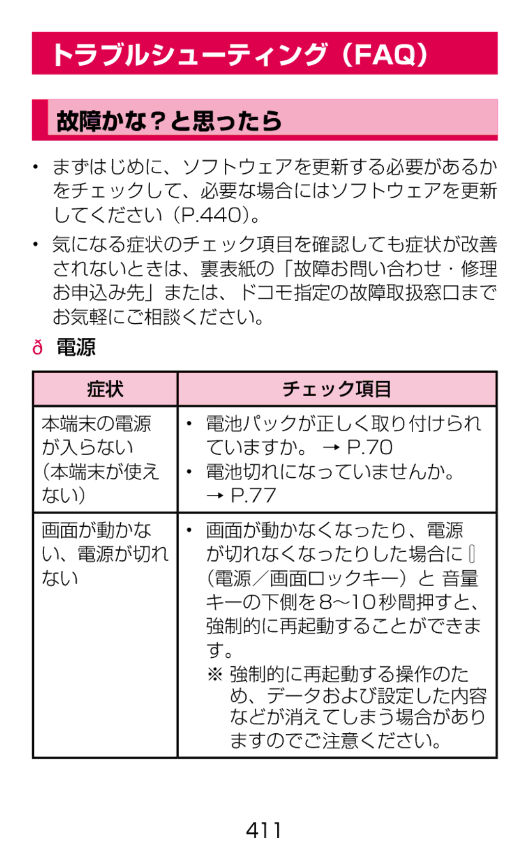 Samsung SM-G900DZKEDCM, SM-G900DZWEDCM, SM-G900DSIEDCM manual トラブルシューティング（Faq）, 故障かな？と思ったら 