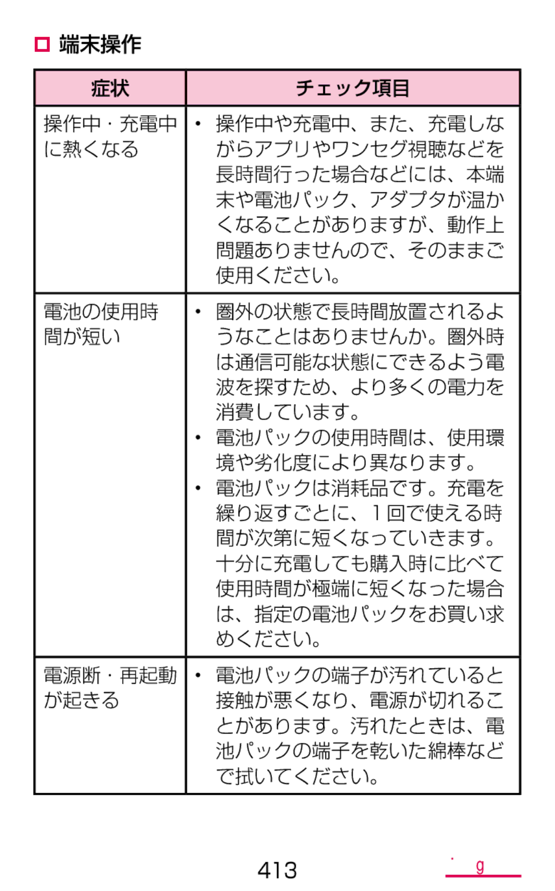 Samsung SM-G900DSIEDCM, SM-G900DZWEDCM, SM-G900DZKEDCM manual 413 付録／索引 