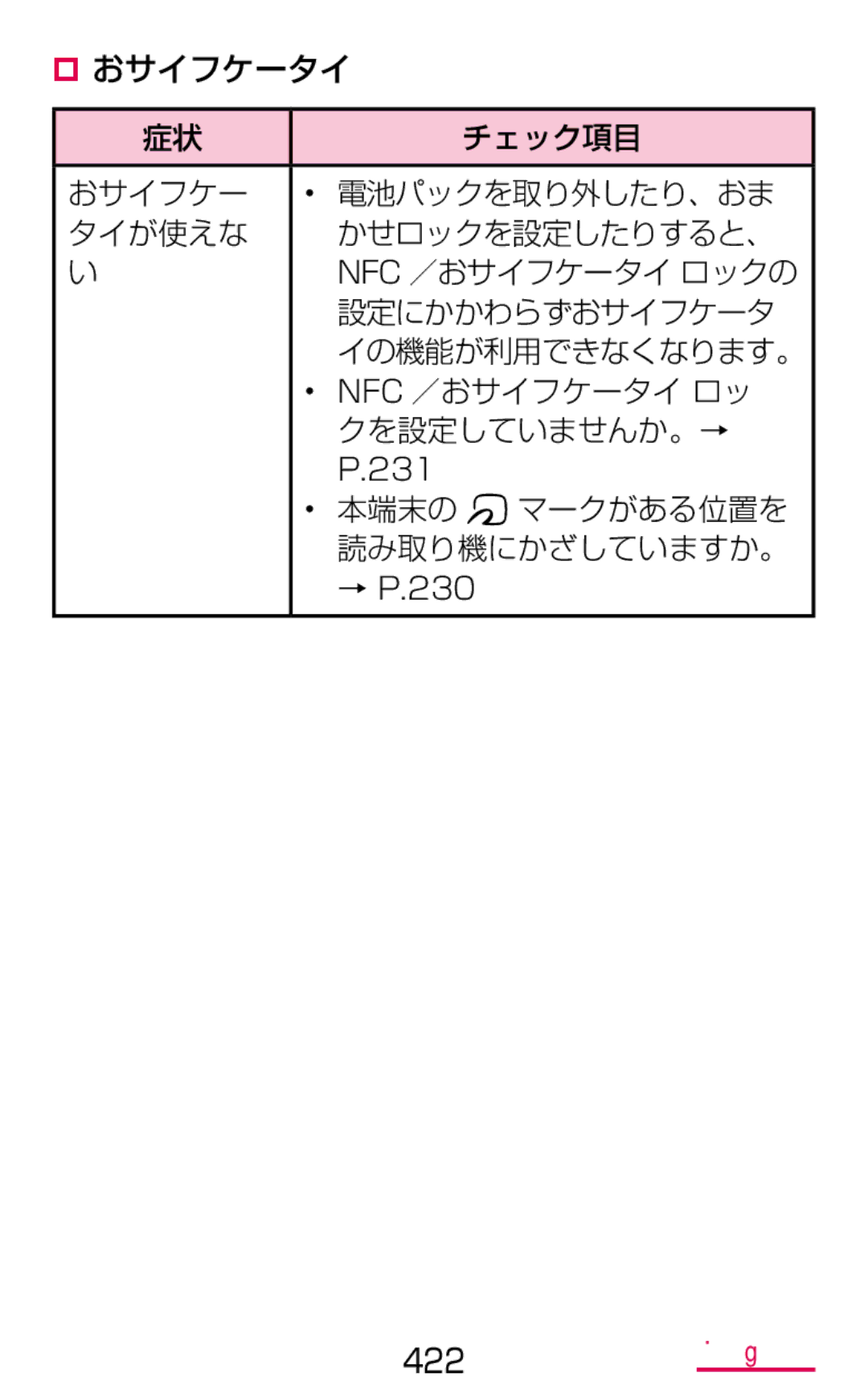 Samsung SM-G900DSIEDCM, SM-G900DZWEDCM, SM-G900DZKEDCM manual 本端末の マークがある位置を 読み取り機にかざしていますか。 